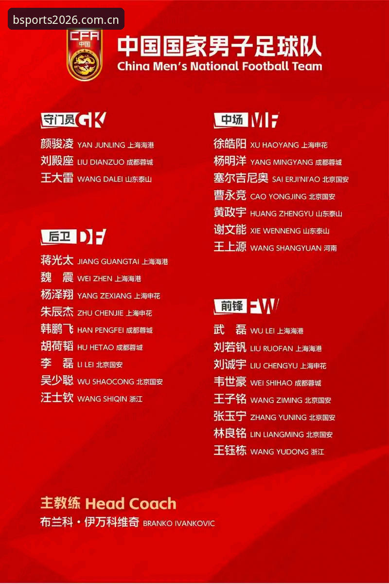 中国足协第三批禁足名单最新动态：17人终身禁赛，48人遭重罚